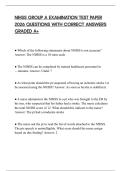 NIHSS GROUP A EXAMINATION TEST PAPER 2026 QUESTIONS WITH CORRECT ANSWERS GRADED A&plus;