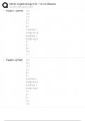 NIHSS-English Group A-V5 / 1st Certification Answers / 2025 Update / Score 100%