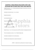 CHAPTER 11 HIPAA PRIVACY RULE PART II HIMT 1200 &vert; THE SMART WAY TO PASS &vert; REAL TESTS&comma; REAL RESULTS&excl;