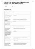 FSE2930 Prof&period; Review Midterm Questions and  Answers &vert; Fall 2026 &vert; 100&percnt; Correct