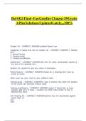 BUL 4421 FINAL - FAU GENDLER CHAPTER 50 GRADE A PLUS SOLUTIONS UPDATED A&plus;