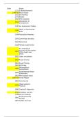 Pearson Edexcel Key Dates Medicine Through Time 