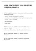 QMHA COMPREHENSIVE EXAM 2026 SOLVED QUESTIONS GRADED A&plus;