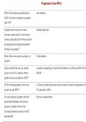 Progressive Care RN A 2025&sol; 2026 &ndash; Complete Practice Questions&comma; Verified Answers & Study Guide with Solution for Nursing Students