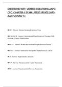QUESTIONS WITH VERIFIED SOLUTIONS AAPC CPC CHAPTER 6 EXAM LATEST UPDATE 2025- 2026 GRADED A&plus;
