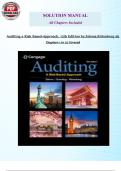 Auditing&colon; A Risk-Based Approach&comma; 12th Edition &lpar;Zehms & Rittenberg&rpar; &ndash; Complete Test Bank &vert; Verified Questions & Answers &vert; All Chapters