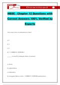 HBSE - Chapter 12 Questions with Correct Answers 100&percnt; Verified by Experts