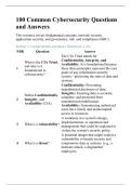 100 Common Cybersecurity Questions and Answers &ndash; Comprehensive Study and Revision Material