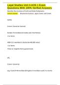 Legal Studies Unit 4-AOS 1 Exam Questions With 100- Verified Answers&period;docx