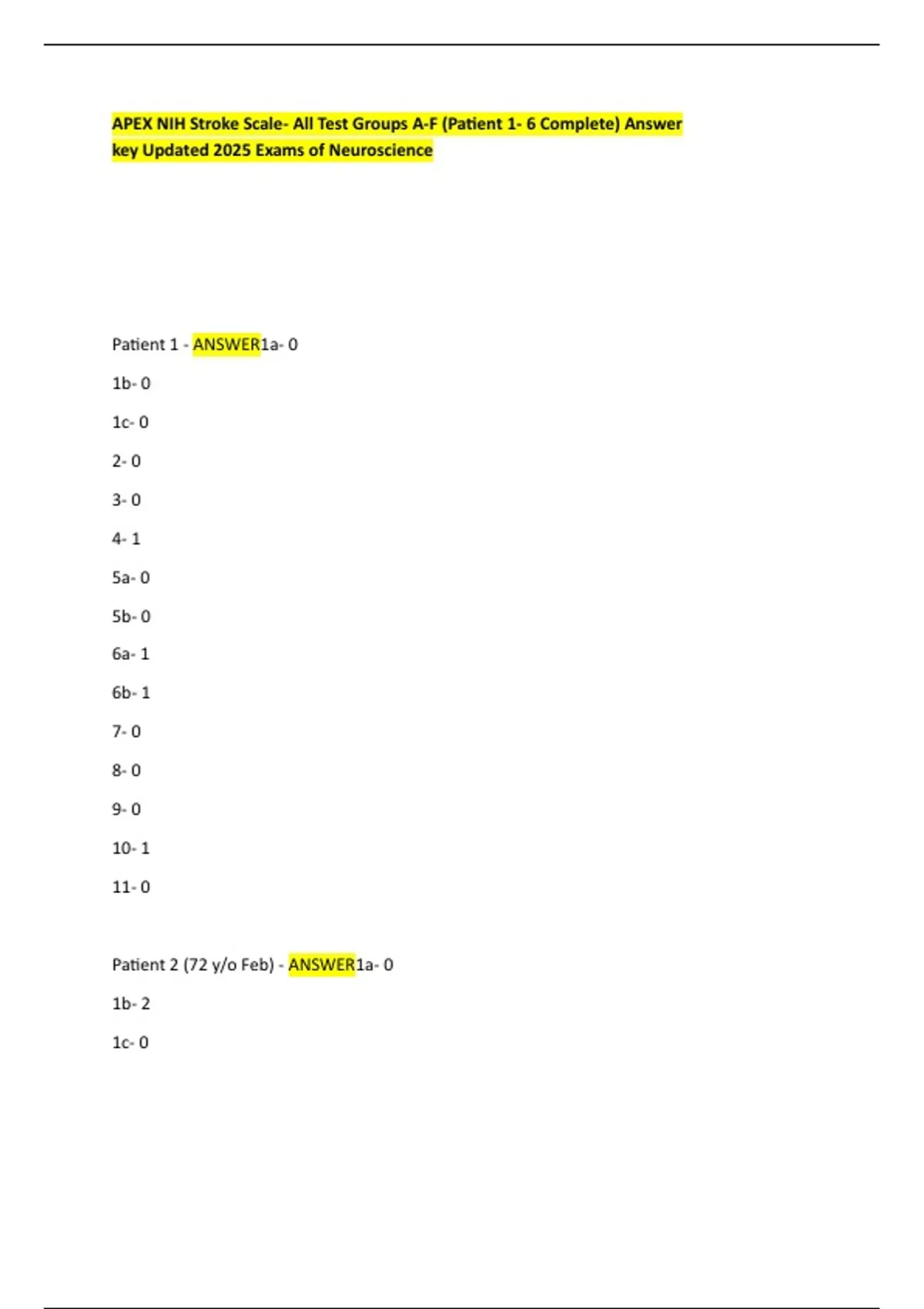 APEX NIH Stroke Scale- All Test Groups A-F (Patient 1- 6 Complete ...
