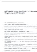 GIA Colored Stones Assignment 21&colon; Tanzanite&comma; Iolite&comma; Chrysoberyl&comma; and Andalusite