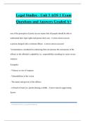 Legal Studies - Unit 3 AOS 1 Exam Questions and Answers Graded A&plus;