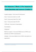 Fire Inspector 2 Block 2&comma; Fire Inspector II Exam Questions and Answers Graded A&plus;