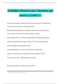 NURS8024 Pharm Exam 1 Questions and Answers Graded A&plus;