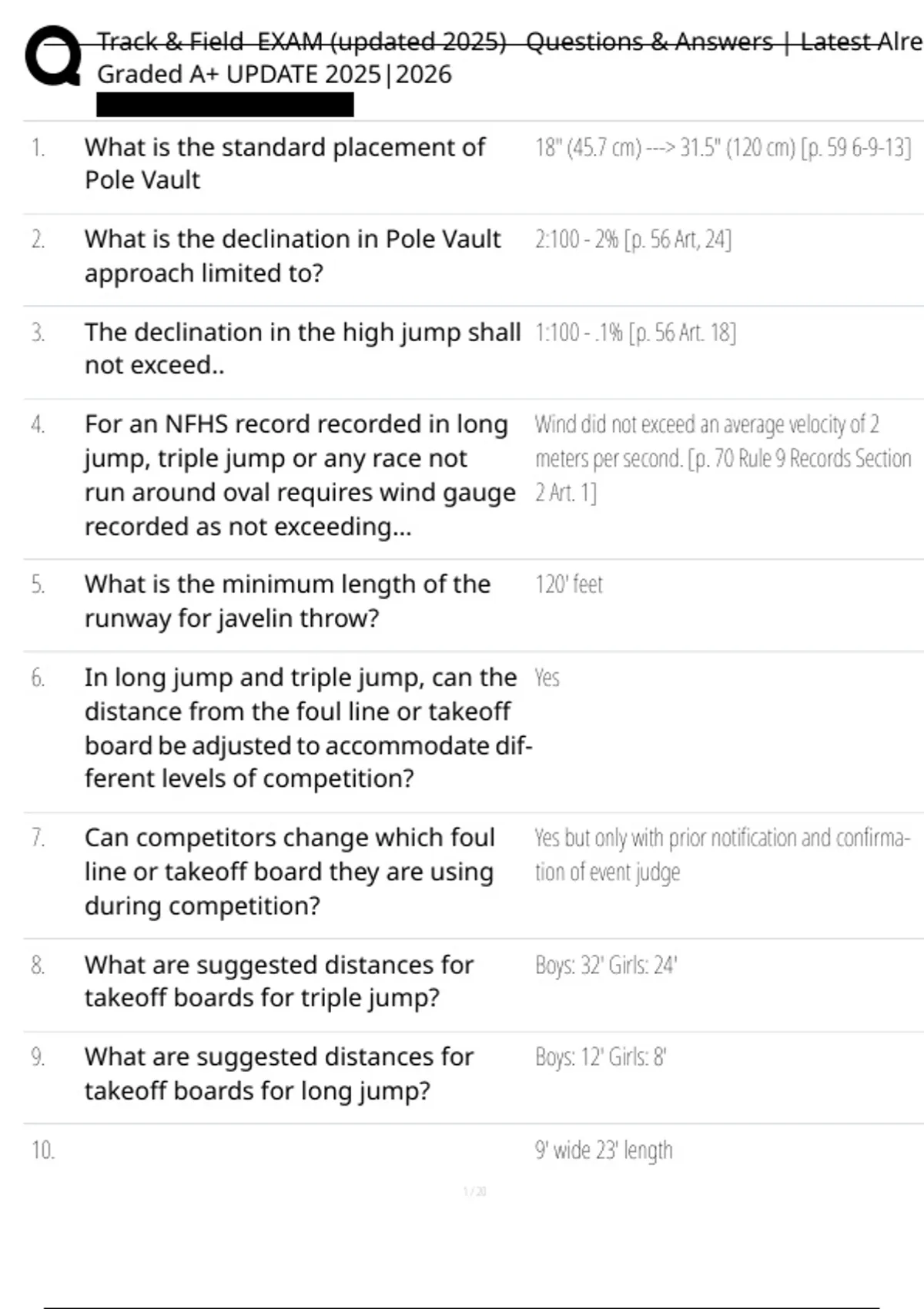 Trackcore Questions Track & Field EXAM (updated 2025) Questions & Answers | Latest ...
