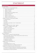 SAMENVATTING STAATSRECHT -- Volledige samenvatting van de syllabus &lpar;Patricia Poplier&comma; UA&rpar; INCLUSIEF INHOUDSTAFEL&period;