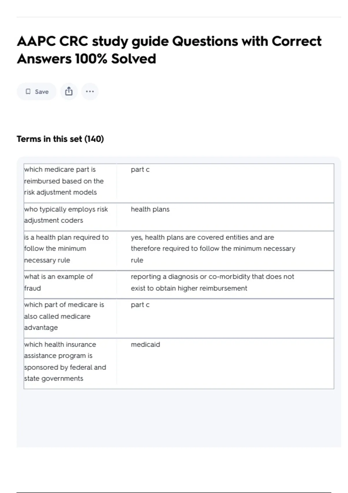 AAPC CRC study guide Questions with Correct Answers 100% Solved - CRAT ...