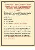 MGMT 200 EXAM 2 &lpar;PURDUE UNIVERSITY&rpar; NEWEST  2026 EXAM 2 AND PRACTICE EXAM 300 QUESTIONS  AND CORRECT DETAILED ANSWERS &lpar;VERIFIED  ANSWERS&rpar; &vert;ALREADY GRADED A&plus;&vert;&vert;NEWEST EXAM&excl;&excl;