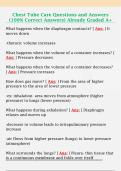 Chest Tube Care Questions and Answers  &lpar;100&percnt; Correct Answers&rpar; Already Graded A&plus;