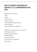BIOD 171 ESSENTIAL MICROBIOLOGY MODULES 1 TO 6 COMPREHENSIVE EXAM 2026