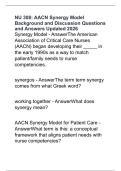 NU 308&colon; AACN Synergy Model Background and Discussion Questions and Answers Updated 2026                                