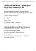 WILKES NSG 552 PSYCHOPHARMACOLOGY EXAM 1 2026 EXAMINATION TEST