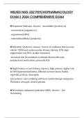 WILKES NSG 552 PSYCHOPHARMACOLOGY EXAM 2 2026 COMPREHENSIVE EXAM