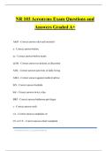NR 103 Acronyms Exam Questions and Answers Graded A&plus;
