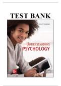 TESTBANK FOR Understanding Psychology&comma; 15th Edition by Feldman 