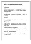 Mcbh St2 Questions With Complete Solutions