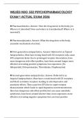 WILKES NSG 552 PSYCHOPHARMACOLOGY EXAM 1 ACTUAL EXAM 2026