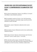 WILKES NSG 552 PSYCHOPHARMACOLOGY EXAM 1 COMPREHENSIVE EXAMINATION TEST 2026