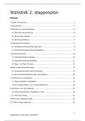 Stappenplan Statistiek 2 voor sociale wetenschappen