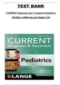 CURRENT Diagnosis and Treatment&colon; Pediatrics&comma; 24th Edition by William Hay & Levin &ndash; Complete Test Bank for Chapters 1&ndash;46