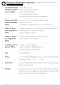 Florida 2-20 General Lines Insurance Exam fully solved & updated 2025-2026&lpar;latest version verified for accuracy&rpar; &vert; 20242025Latest&excl;&excl; 