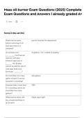 Mass oil burner Exam Questions &lpar;2025&rpar; Complete Exam Questions and Answers &vert; already graded A&plus;