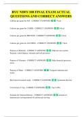 BYU NDFS 100 FINAL EXAM ACTUAL  QUESTIONS AND CORRECT ANSWERS