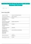 HISTOPATHOLOGY Exam Questions with Verified  Solutions 100&percnt; Verified