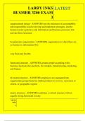 LARRY INKS BUSMHR 3200 EXAM 3 QUESTIONS AND ANSWERS 2026