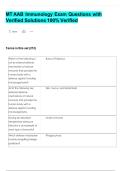 MT AAB Immunology Exam Questions with  Verified Solutions 100&percnt; Verified
