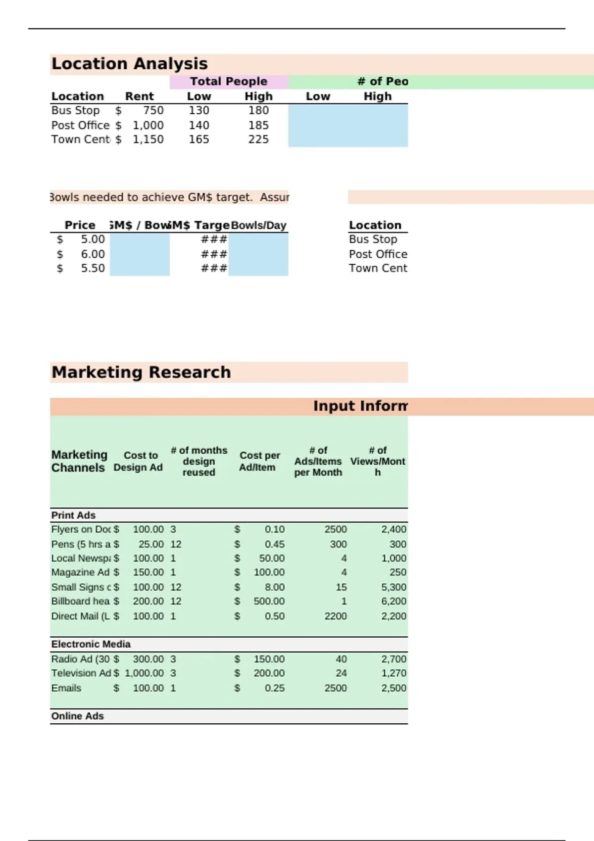 FIN 300/FIN300 Week 3 CASE STUDY : Completed Solution GM - Latest 2025/ ...