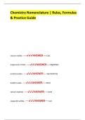 Chemistry Nomenclature &vert; Rules&comma; Formulas  & Practice Guide