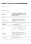 NSG124 - Drug Classifications 100&percnt; Correct