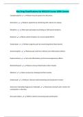 Key Drug Classifications for NSG124 Course 100&percnt; Correct