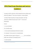 SWK Final Exam Questions and Answers Graded A&plus;