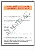 RAPHEX EXAM QUESTIONS AND ANSWERS GRADED A&plus; 2025&sol;2026