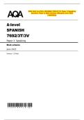 2025 AQA A-LEVEL SPANISH 7692&sol;3T&sol;3V Paper 3 Speaking  Question Paper & Mark Scheme &lpar;Merged&rpar; June 2025  &lbrack;VERIFIED&rsqb; 