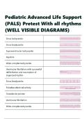 Pediatric Advanced Life Support &lpar;PALS&rpar; Pretest With all rhythms &lpar;WELL VISIBLE DIAGRAMS&rpar;