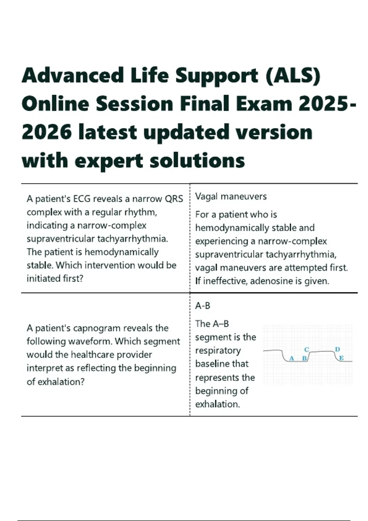 Advanced Life Support (ALS) Online Session Final Exam latest updated ...