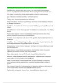 Art Therapy BC Exam Questions with Correct Answers Latest Update 2025&sol;2026